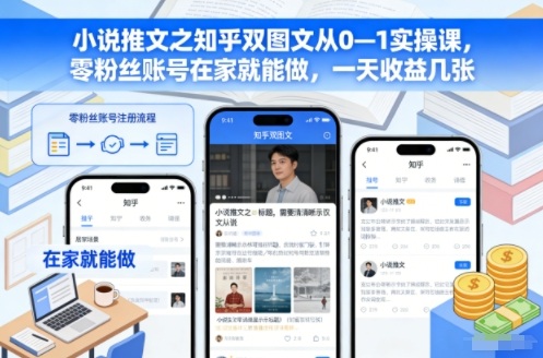 小说推文之知乎双图文从0—1实操课，零粉丝账号在家就能做，一天收益几张-选优云网创