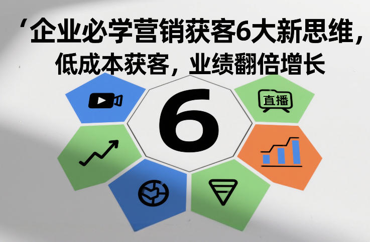 企业必学营销获客6大新思维，低成本获客，业绩翻倍增长-选优云网创