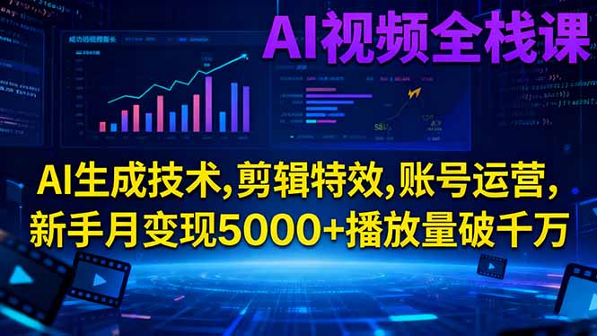 AI视频全栈课:AI生成技术,剪辑特效,账号运营,新手月变现5000+播放量破千万-选优云网创
