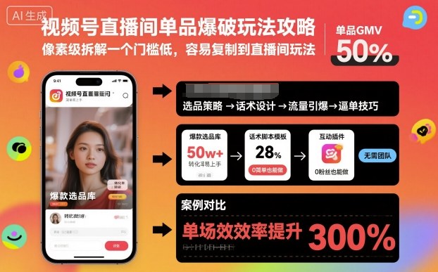 视频号直播间单品爆破玩法攻略，像素级拆解一个门槛低，容易复制到直播间玩法-选优云网创
