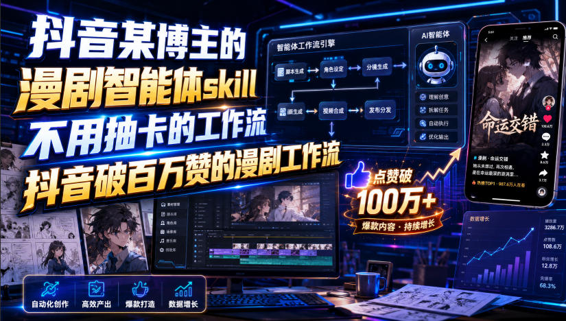抖音某博主的漫剧智能体skill，不用抽卡的工作流，抖音破百万赞的漫剧工作流-选优云网创
