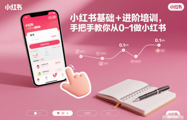 小红书基础+进阶培训，手把手教你从0-1做小红书-选优云网创