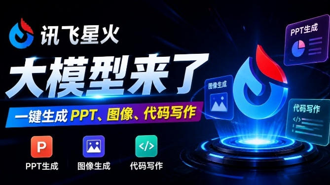 讯飞国产AI大模型来了！一键生成PPT、图像生成、代码写作等，完全免费的AI智能搭子来了讯飞星火-选优云网创