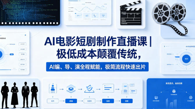 AI电影短剧制作直播课｜极低成本颠覆传统，AI编、导、演全程赋能，极简流程快速出片-选优云网创
