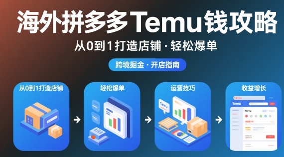 海外拼多多temu钱攻略从0到1打造店铺，轻松爆单-选优云网创