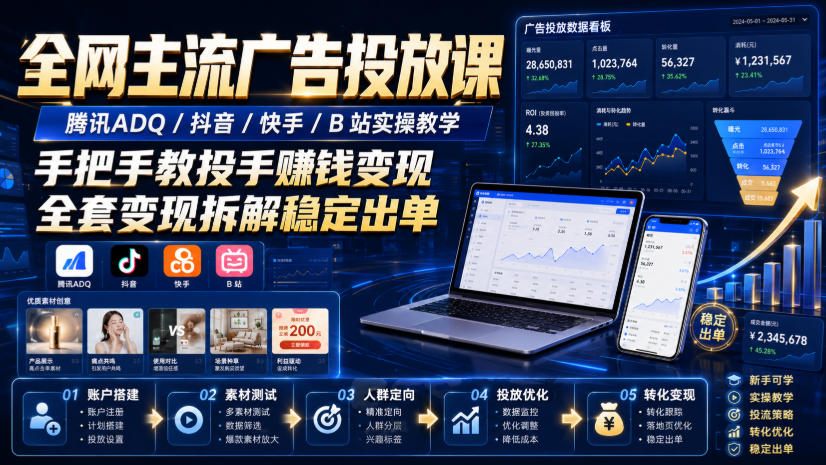 全网主流广告投放课,腾讯ADQ / 抖音 / 快手 / B 站实操教学,手把手教投手赚钱变现,全套变现拆解稳定出单-选优云网创