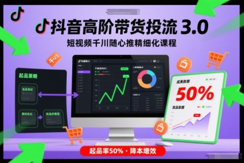 抖音高阶带货投流3.0，短视频千川随心推精细化课程，起品率50%-选优云网创