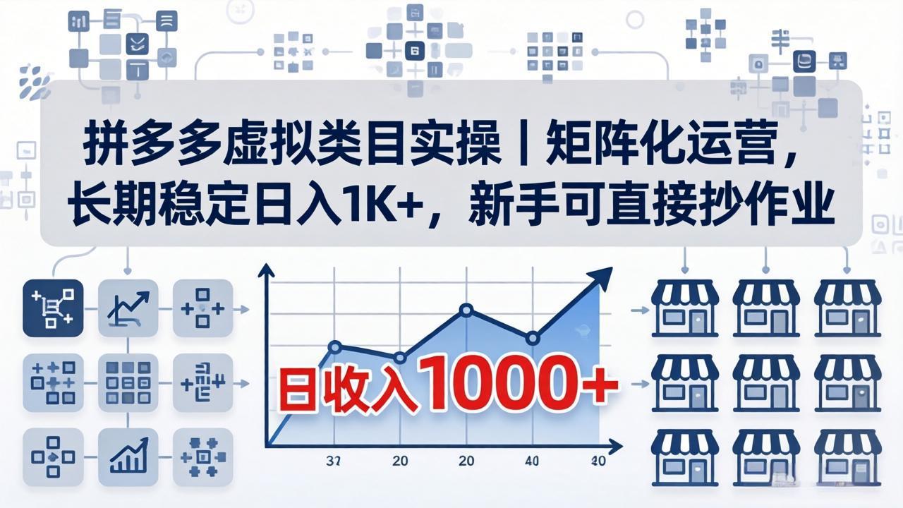 拼多多虚拟类目实操|矩阵化运营,长期稳定日入 1K+,新手可直接抄作业-选优云网创