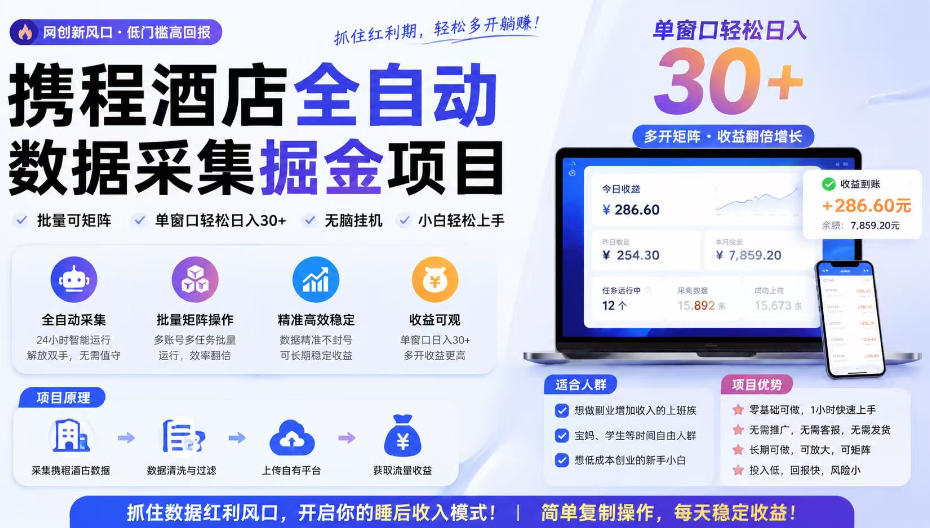 携程酒店全自动采集项目，全程自动浏览，可批量矩阵放大，单机日收300+【揭秘】-选优云网创