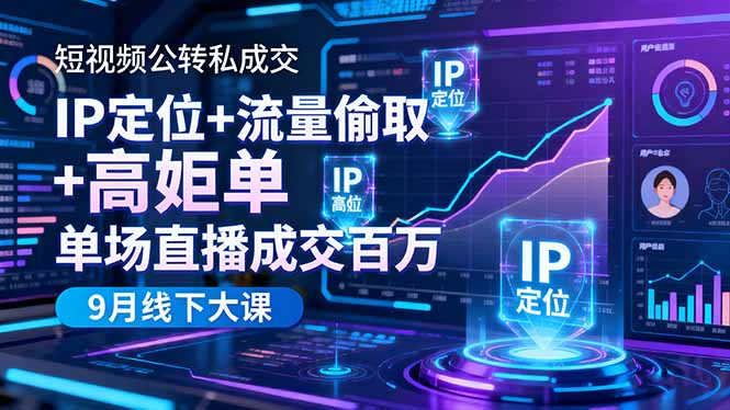短视频公转私成交9月线下大课,IP定位+流量偷取+高客单,单场直播成交百万-选优云网创