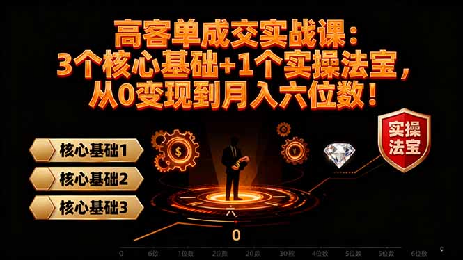 高 客单成交实战课：3个核心基础+1个实操法宝，从0变现到月入六位数！-选优云网创