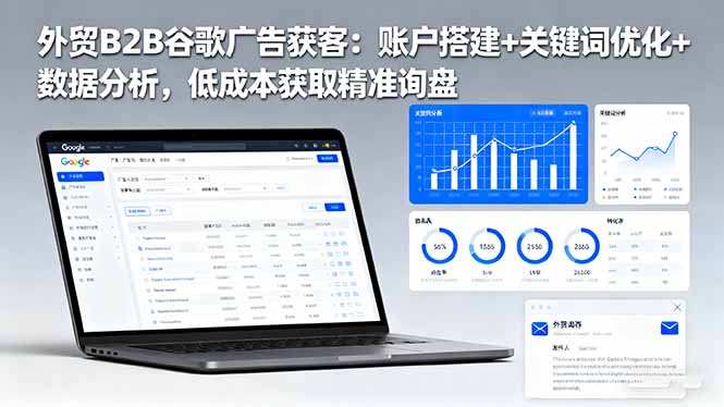 外贸B2B 谷歌广告获客：账户搭建+关键词优化+数据分析 低成本获取精准询盘-选优云网创