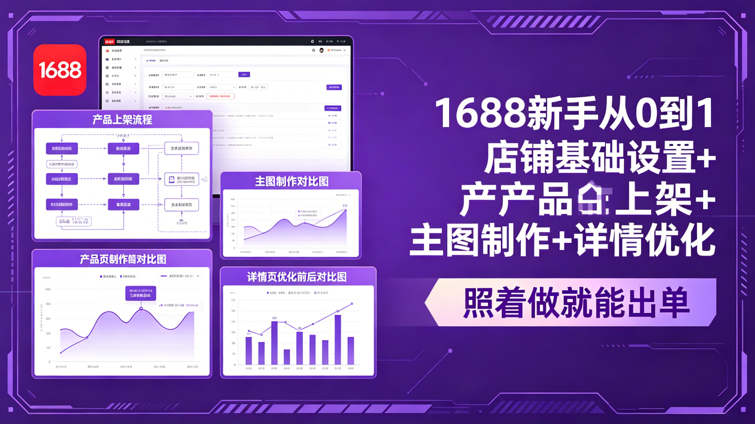 1688新手从0到1:店铺基础设置+产品上架+主图制作+详情优化,照着做就能出单-选优云网创