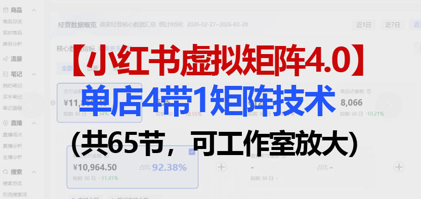 小红书虚拟矩阵4.0技术：单店4带1矩阵（共65节，可工作室放大）-选优云网创