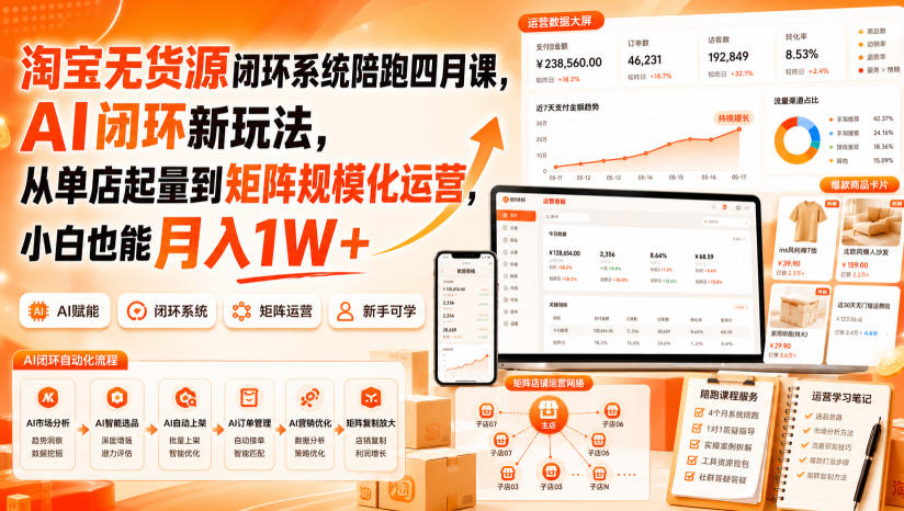 淘宝无货源闭环系统陪跑四月课，AI闭环新玩法，从单店起量到矩阵规模化运营，小白也能月入1W+-选优云网创