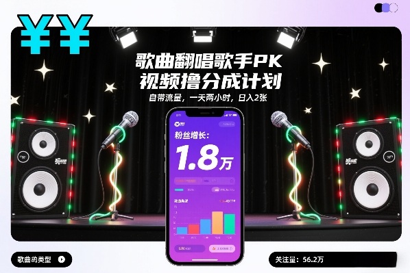 歌曲翻唱歌手PK视频撸分成计划，自带流量，一天两小时，日入2张-选优云网创