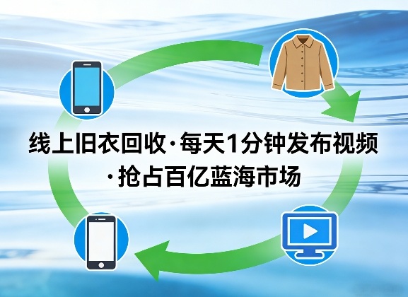 线上旧衣回收项目，我们给你提供视频，每天花一分钟发布视频，抢占百亿蓝海市场【揭秘】-选优云网创