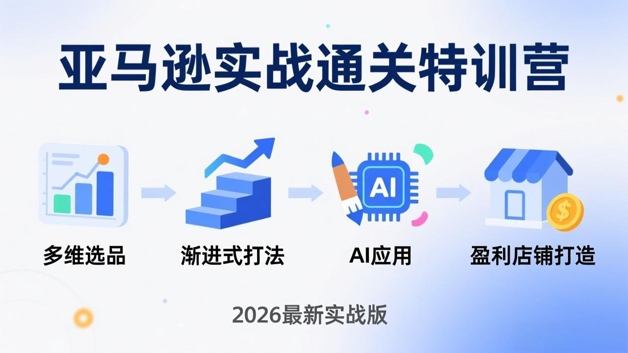 亚马逊实战通关特训营：26年4月更新，多维选品+渐进式打法+AI应用，从0到1打造盈利店铺-选优云网创