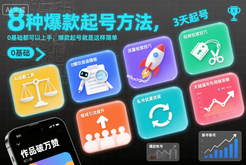 8种爆款起号方法，0基础都可以上手，爆款起号就是这样简单-选优云网创