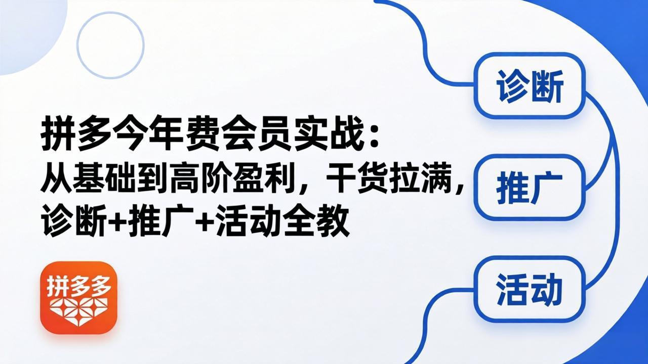 拼多多年费会员实战(更新26年5月11-选优云网创