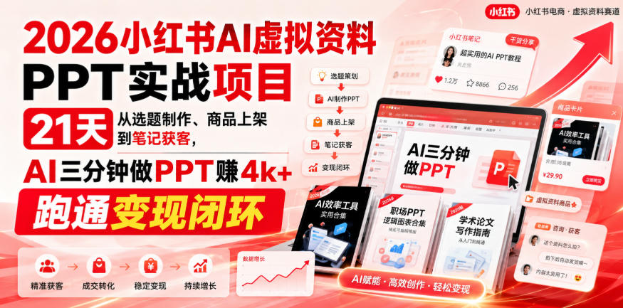 2026小红书AI虚拟资料PPT实战项目，21天从选题制作、商品上架到笔记获客，AI三分钟做PPT赚4k+跑通变现闭环-选优云网创