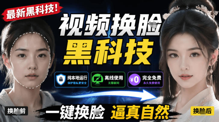 AI人工智能如此夸张？一键视频换Lian黑科技，纯本地离线运行，本地视频换Lian娱乐工具，AI FaceSwap-选优云网创