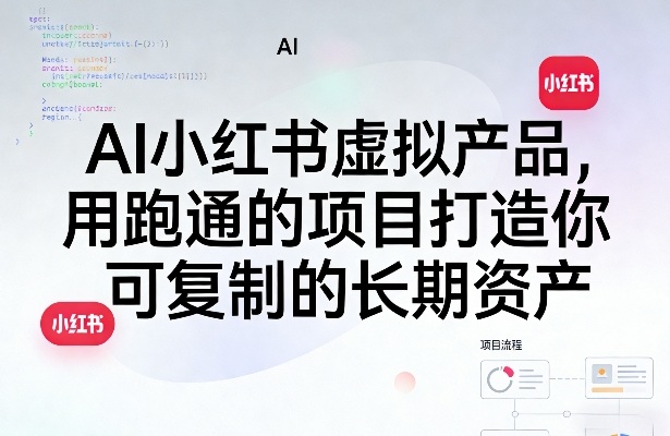 AI小红书虚拟产品，用跑通的项目打造你可复制的长期资产-选优云网创