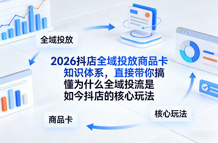 2026抖店全域投放商品卡知识体系，直接带你搞懂为什么全域投流是如今抖店的核心玩法-选优云网创