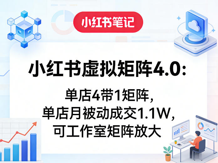 小红书虚拟矩阵4.0：单店4带1矩阵，单店月被动成交1.1W，可工作室矩阵放大-选优云网创