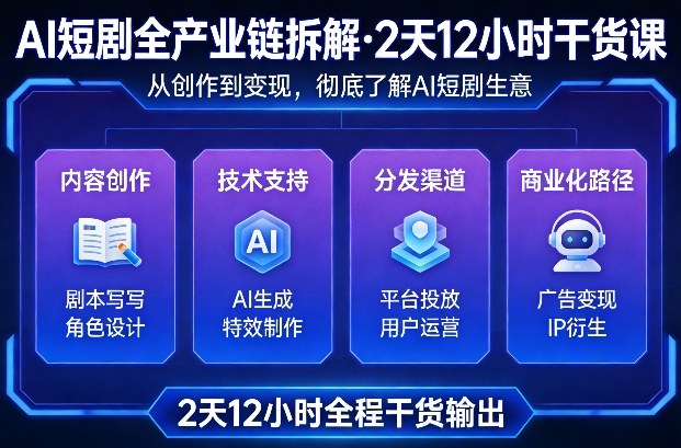 A短剧全产业链拆解，2天12小时全程干货输出，彻底的了解AI短剧是一门什么生意-选优云网创
