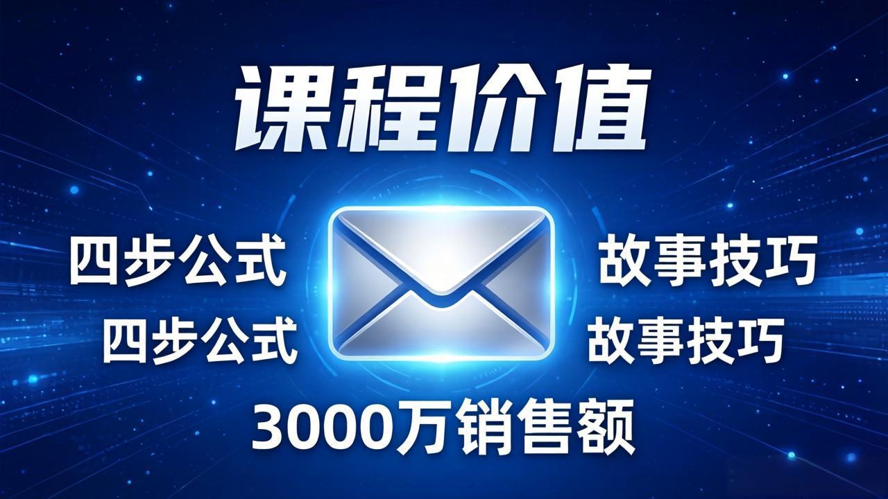 高效邮件销售课：15分钟写出高转化邮件，四步公式+故事技巧，3000万销售额玩法拆解-选优云网创