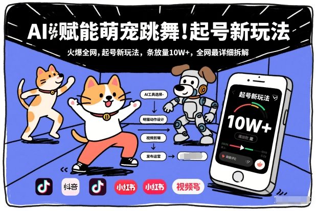 AI赋能萌宠跳舞,火爆全网,起号新玩法,条条播放量10W+,全网最详细拆解-选优云网创