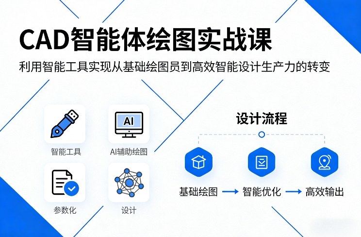 CAD智能体绘图实战课，利用智能工具，实现从基础绘图员到高效智能设计生产力的转变-选优云网创