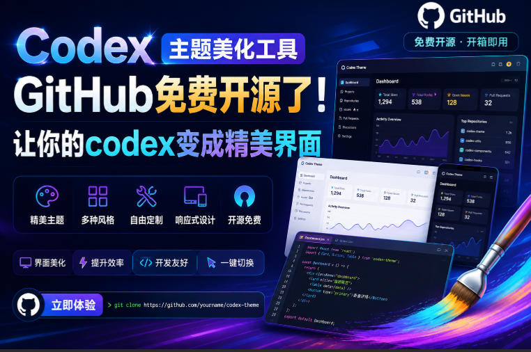 Codex主题美化工具，GitHub免费开源了！让你的codex变成精美界面-选优云网创