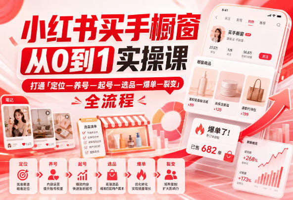小红书买手橱窗从0到1实操课，打通「定位—养号—起号—选品—爆单—裂变」全流程-选优云网创