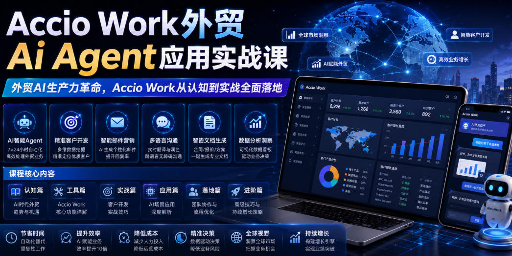 Accio Work外贸Ai Agent应用实战课,外贸AI生产力革命,Accio Work从认知到实战全面落地-选优云网创