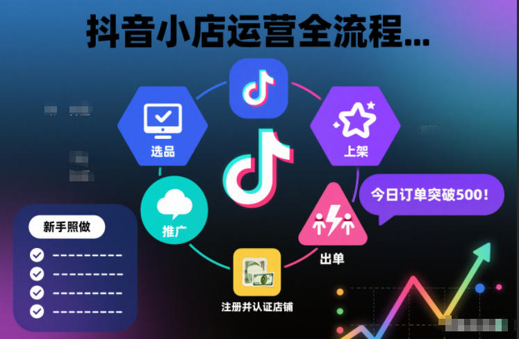 抖音小店运营全流程，从开通到运营，快速出单起店，新手照做就行-选优云网创
