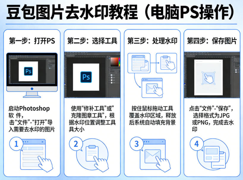 豆包图片去水印教程，电脑PS操作教程-选优云网创
