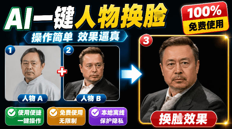 纯离线本地运行!AI一键人物lian部替换软件,支持图片换lian,效果逼真,最便捷换lian工具FaceSwap-选优云网创