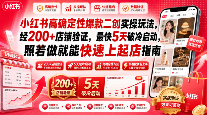 小红书高确定性爆款二创实操玩法，经200+店铺验证，最快5天破冷启动，照着做就能快速上起店指南-选优云网创