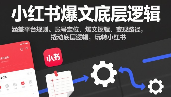 小红书爆文底层逻辑，涵盖平台规则、账号定位、爆文逻辑、变现路径，撬动底层逻辑，玩转小红书-选优云网创