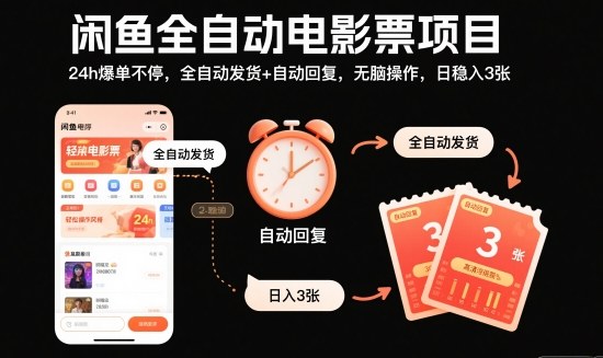 闲鱼全自动电影票项目，24h爆单不停，全自动发货+自动回复，无脑操作，日稳入3张【揭秘】-选优云网创