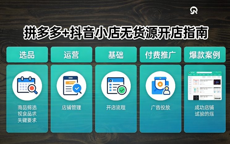 拼多多+抖音小店无货源开店，包括：选品、运营、基础、付费推广、爆款案例等(更新26年3月)-选优云网创