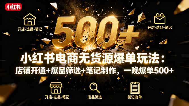 小红书电商无货源爆单玩法：店铺开通+爆品筛选+笔记制作，一晚爆单500+-选优云网创