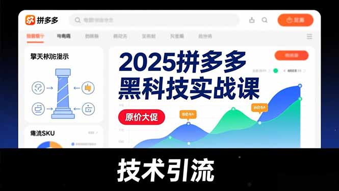 2025拼多多黑科技实战课，擎天柱玩法、爆流SKU、原价大促，技术引流，单店日销轻松破千单-选优云网创