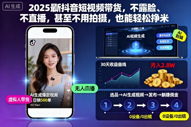 2025最新抖音短视频带货，不露脸、不直播，甚至不用拍摄，也能轻松挣米-选优云网创