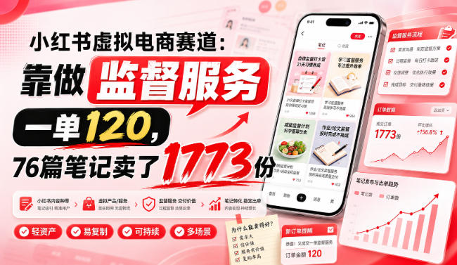 小红书虚拟电商赛道：靠做监督服务，一单120，76篇笔记卖了1773份-选优云网创