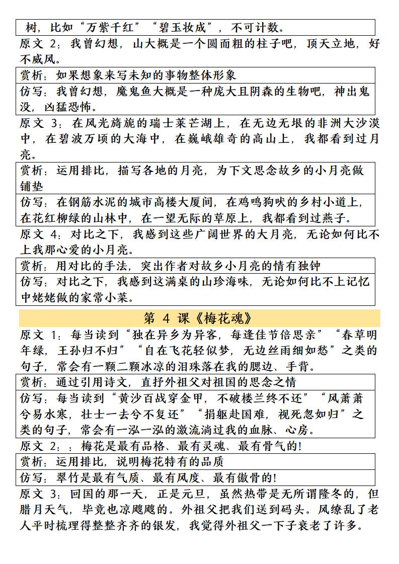 五年级下语文1-8单元重点句子仿写