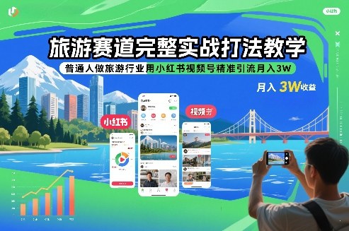 旅游赛道完整实战打法教学，普通人做旅游行业用小红书视频号精准引流月入3W-选优云网创