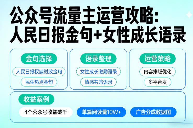 利用人民日报金句+女性成长语录做公众号流量主，4个公众号收益破千-选优云网创